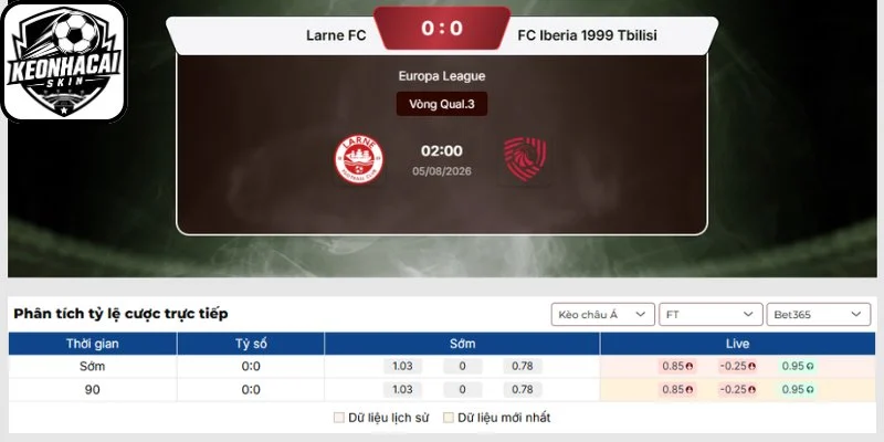 Nhận định Larne FC vs FC Iberia 1999 Tbilisi 02h00 ngày 05/08/2026 | Europa League 2 Kèo châu Á trận Larne FC vs FC Iberia 1999 Tbilisi (02h00 ngày 05/08 | Europa League)